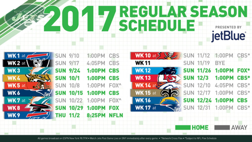 Depth Chart Jets 2017