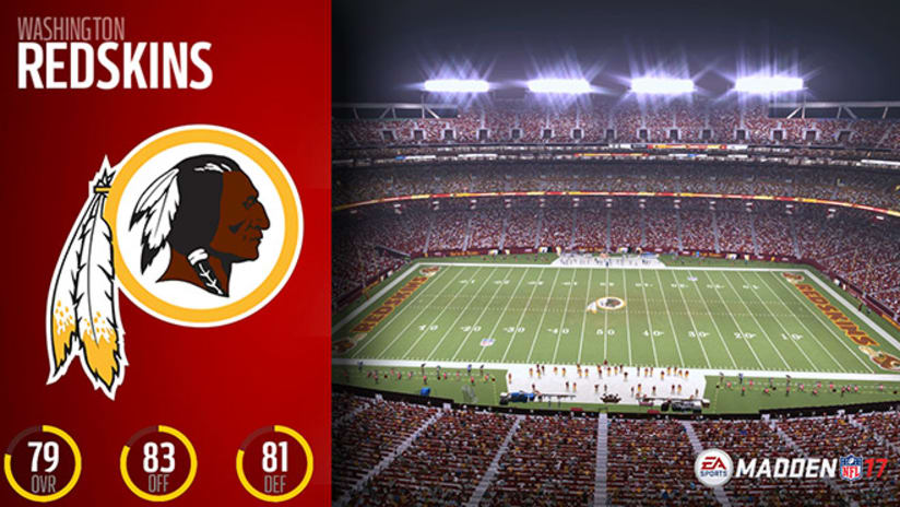 redskins overall team rating