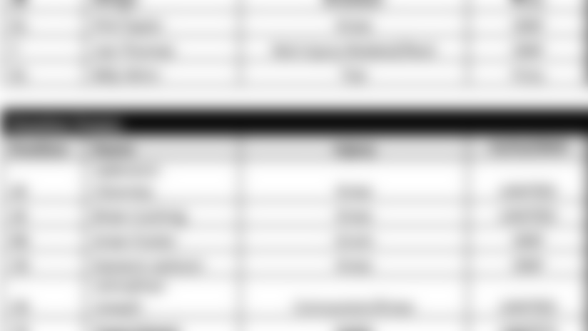 injury-report111214.jpg