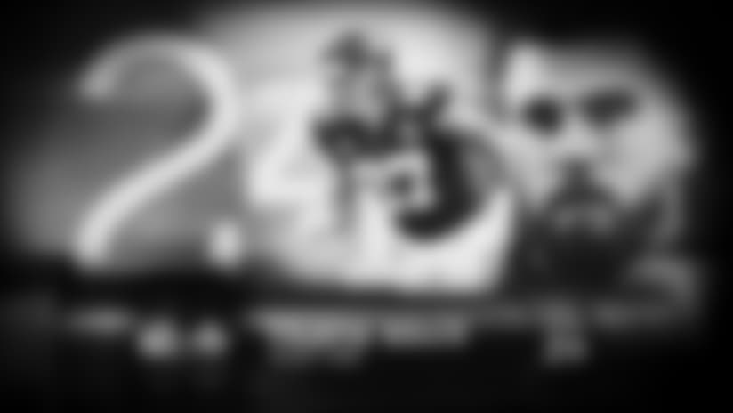 Travis Kelce Voted to the "Top 100 Players of 2018"