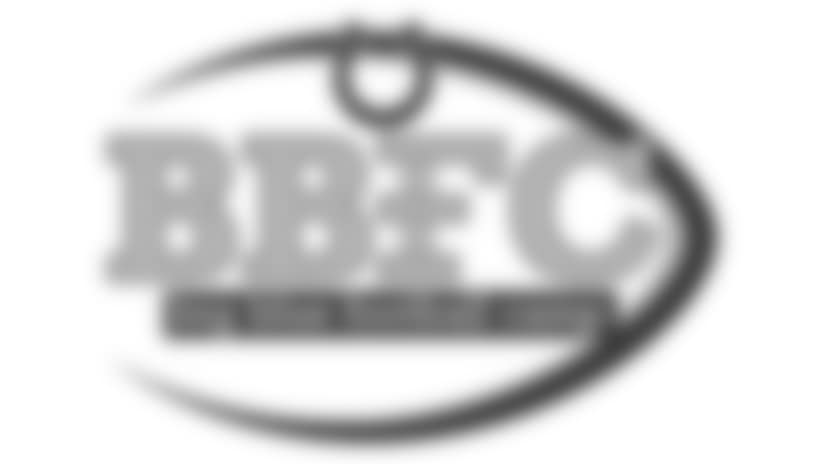 Big Blue Football Camps