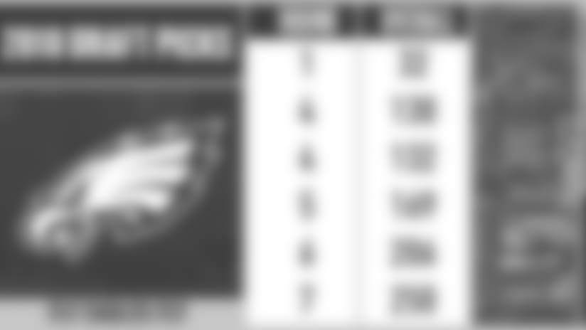 Draft_Picks_615_031418.jpg