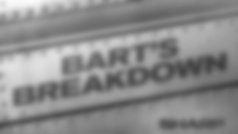 Bart's Breakdown: Week 1 Keys vs. Buffalo