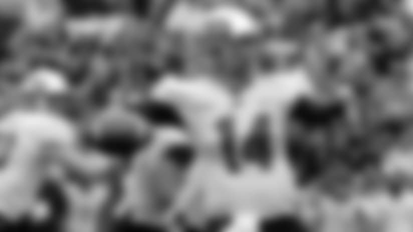 2018 Combine Preview: Quarterback
