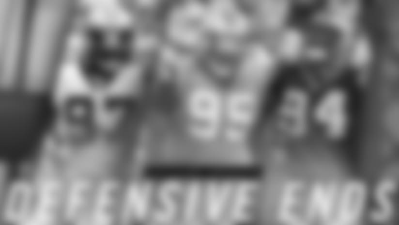 Position Preview: Defensive Ends