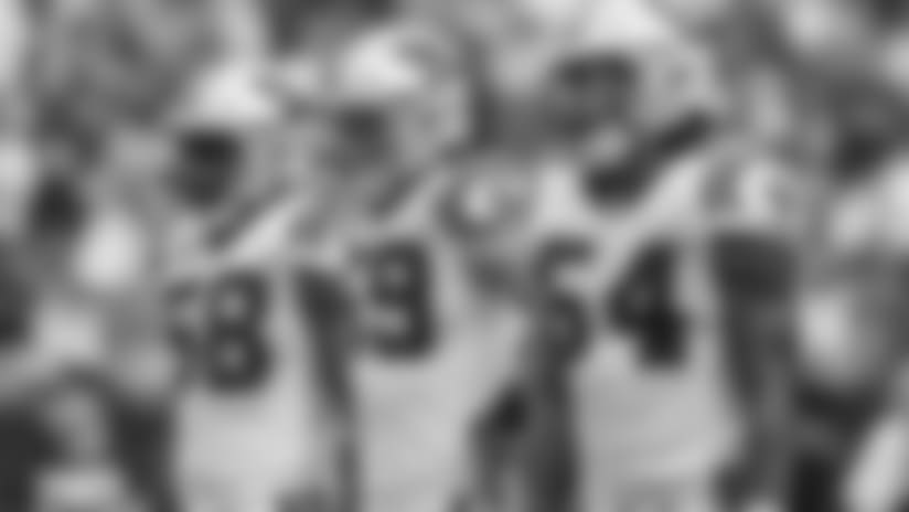 Where Things Stand: Linebackers