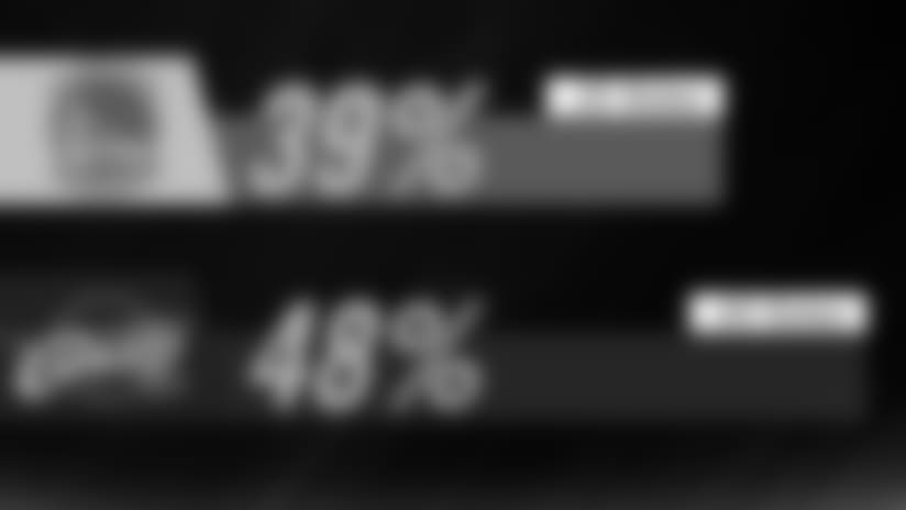170601_nba_finals_stats_inside.jpg
