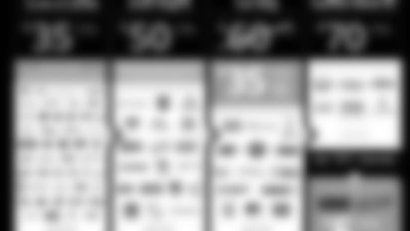 directv_nows_channel_packages_pricing_promotions_and_add-ons._sourcedirectv_now.jpg