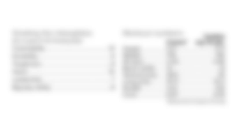 2500x1406-20180522-crossen-grades