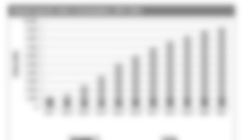 global_video_consumption.jpg