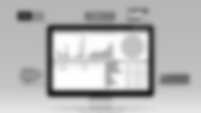 dashboard2_labeled_tm.jpg