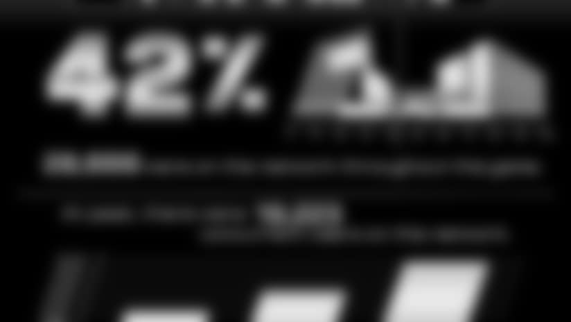 super_bowl_50_infrographic.jpg