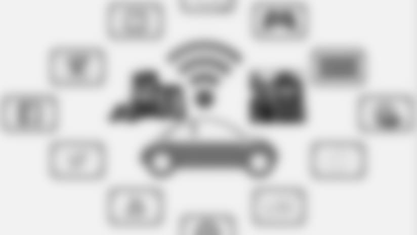 600-connected-car.jpg