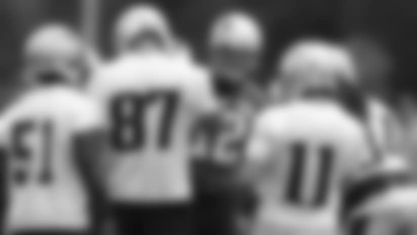 Day 2: Mini-Camp Debrief