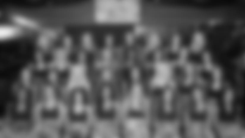 2018 Raiderette Final Auditions