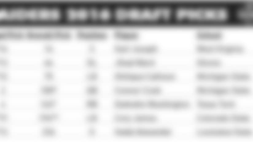 043016-draft-class.jpg