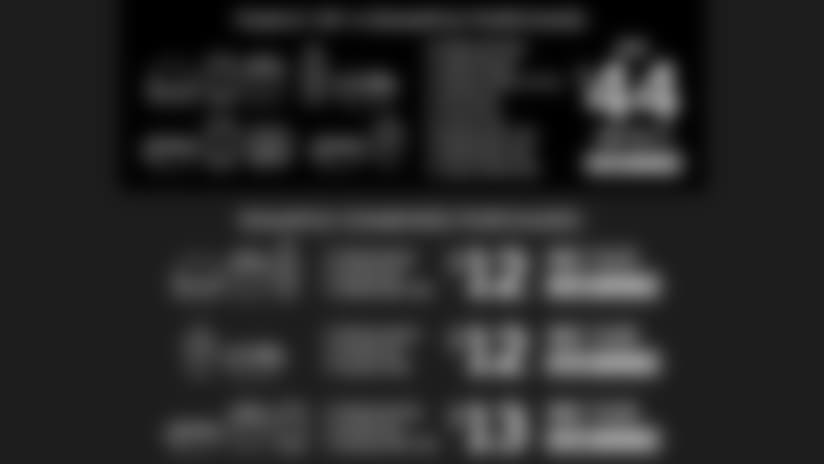 051518_ConcessionPresserpackages