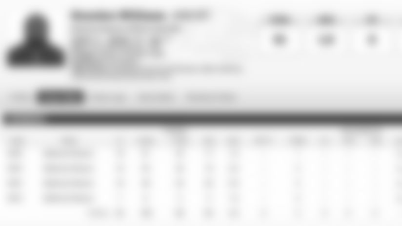 free_agents-bio-b_williams.jpg