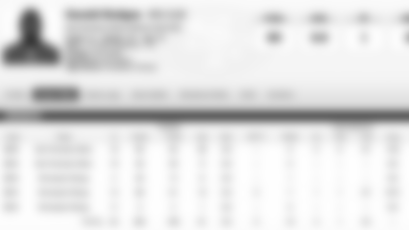 free_agents-bio-g_hodges.jpg