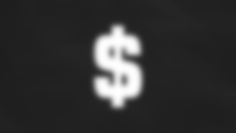 Preferred Pricing