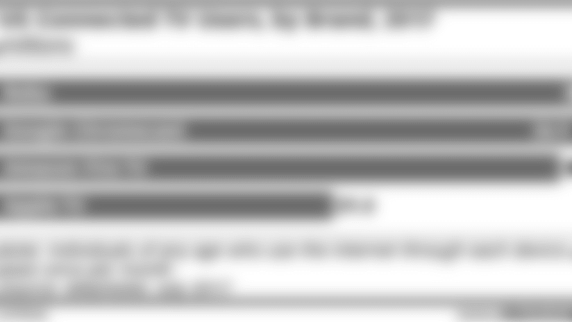 tt10417_users_and_brand.png