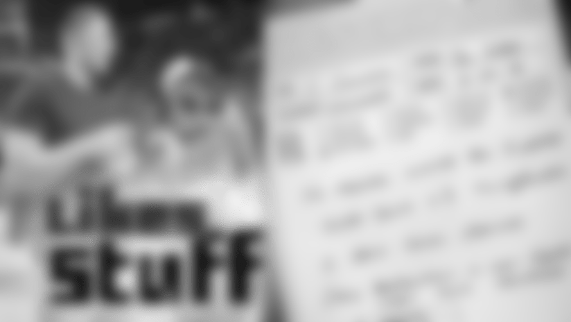 Likes 'N Stuff: Doctors notes and more