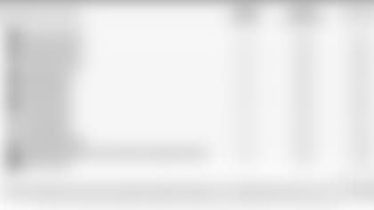 lac_shc_pricechart_2018_priceonly