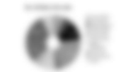 mockdrafts-article.jpg