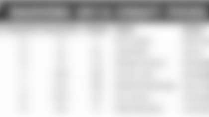 043016-draft-class.jpg