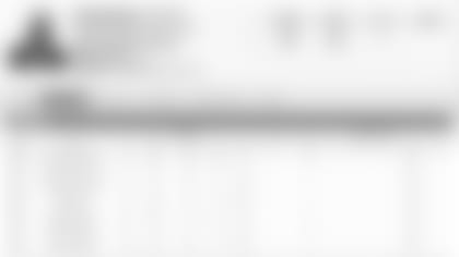 free_agents-bio-a_branch.jpg
