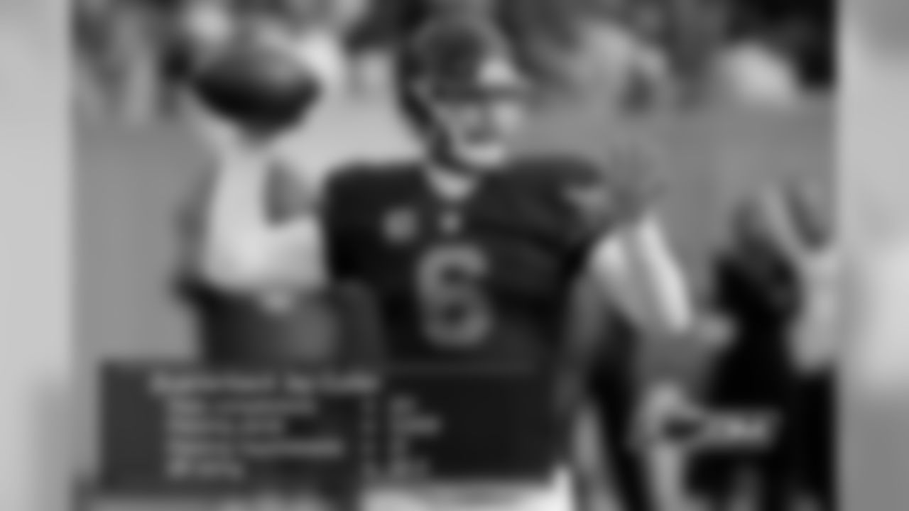 QB Jay Cutler led the Bears with 311 completions, 3,659 passing yards, 21 passing touchdowns and his career high QB rating of 92.3.