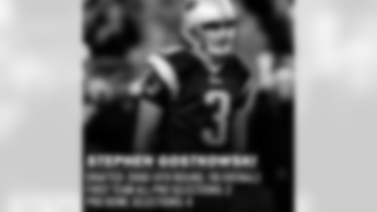 20160428-gostkowski-gallery.jpg