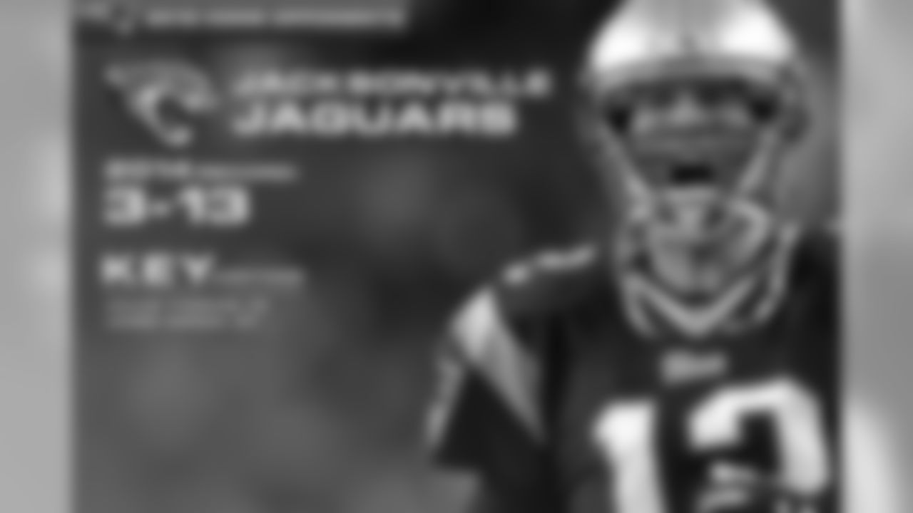 2015-opponents-jaguars-home.jpg