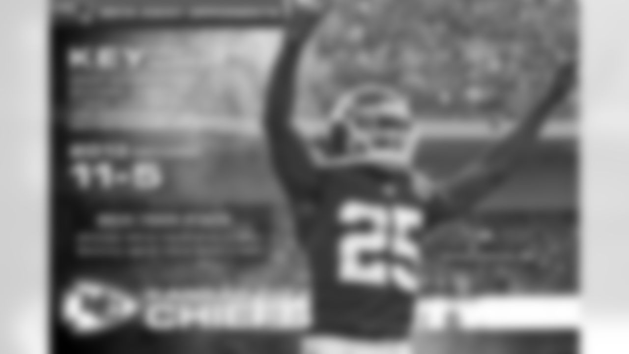 temp20140129-kc-away.jpg