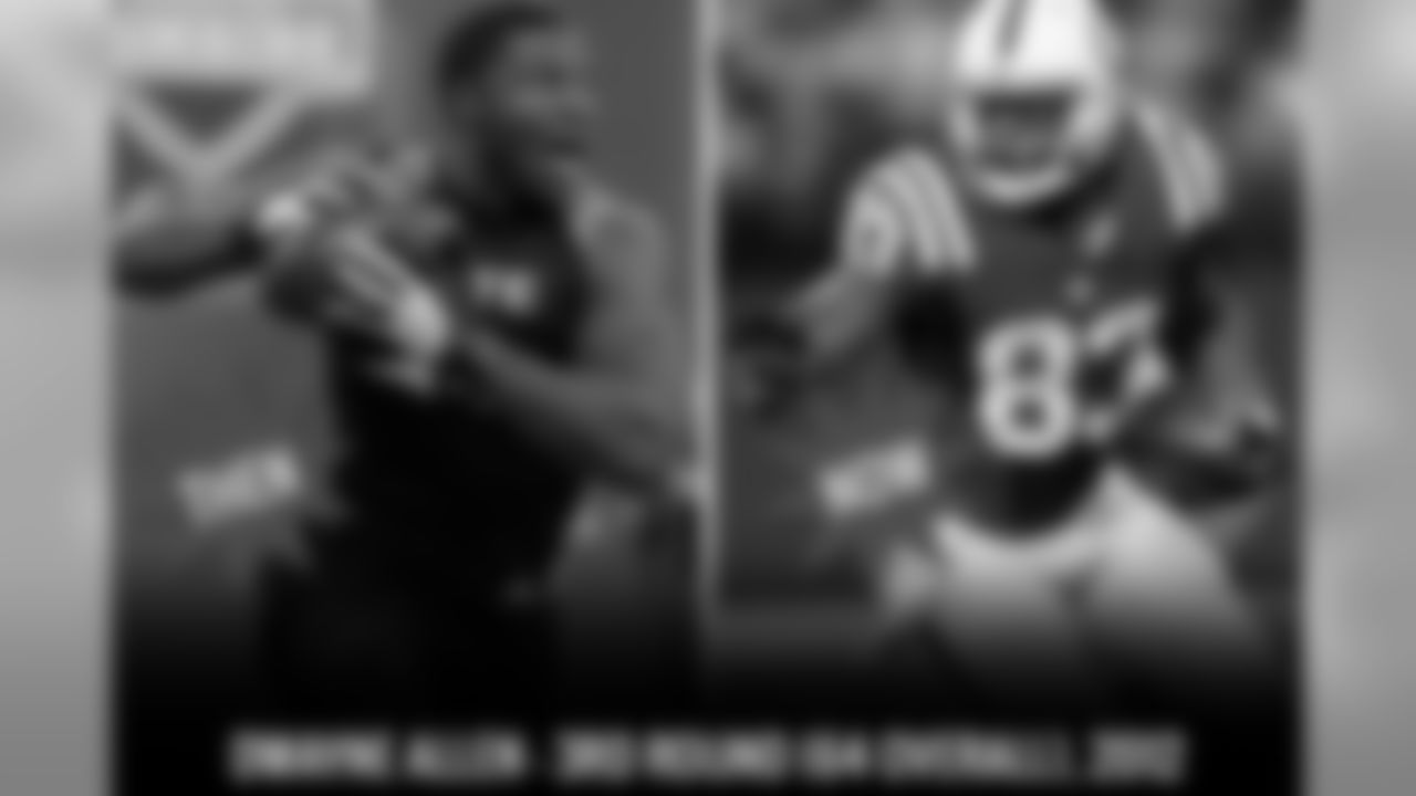 2017-then-now-allen.jpg