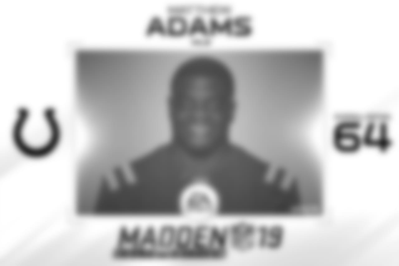 Madden19_Adams_Matthew