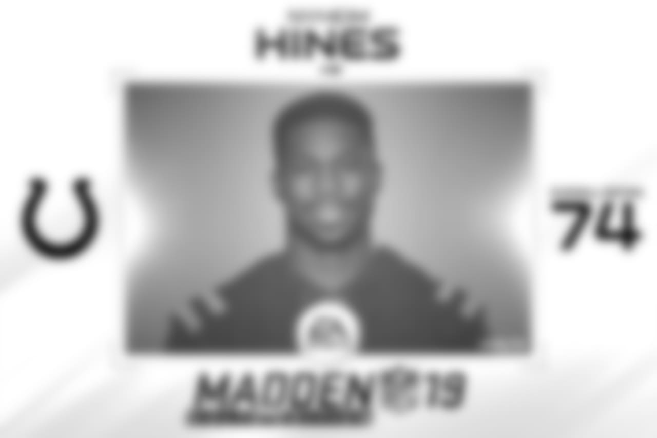 Madden19_Hines_Nyheim