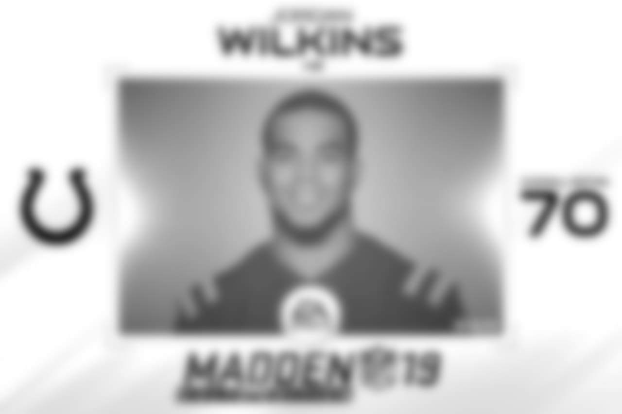 Madden19_Wilkins_Jordan
