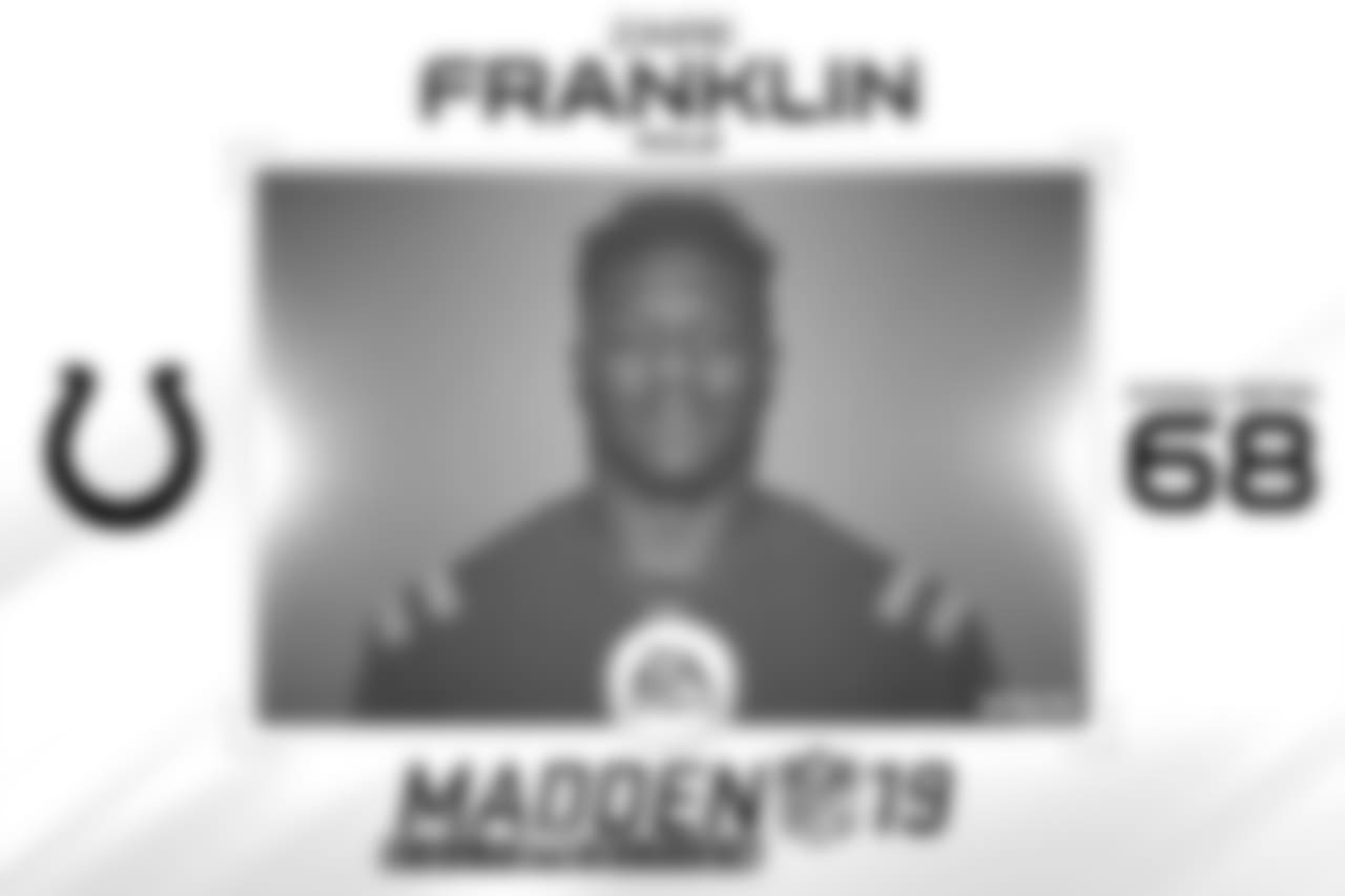 Madden19_Franklin_Zaire