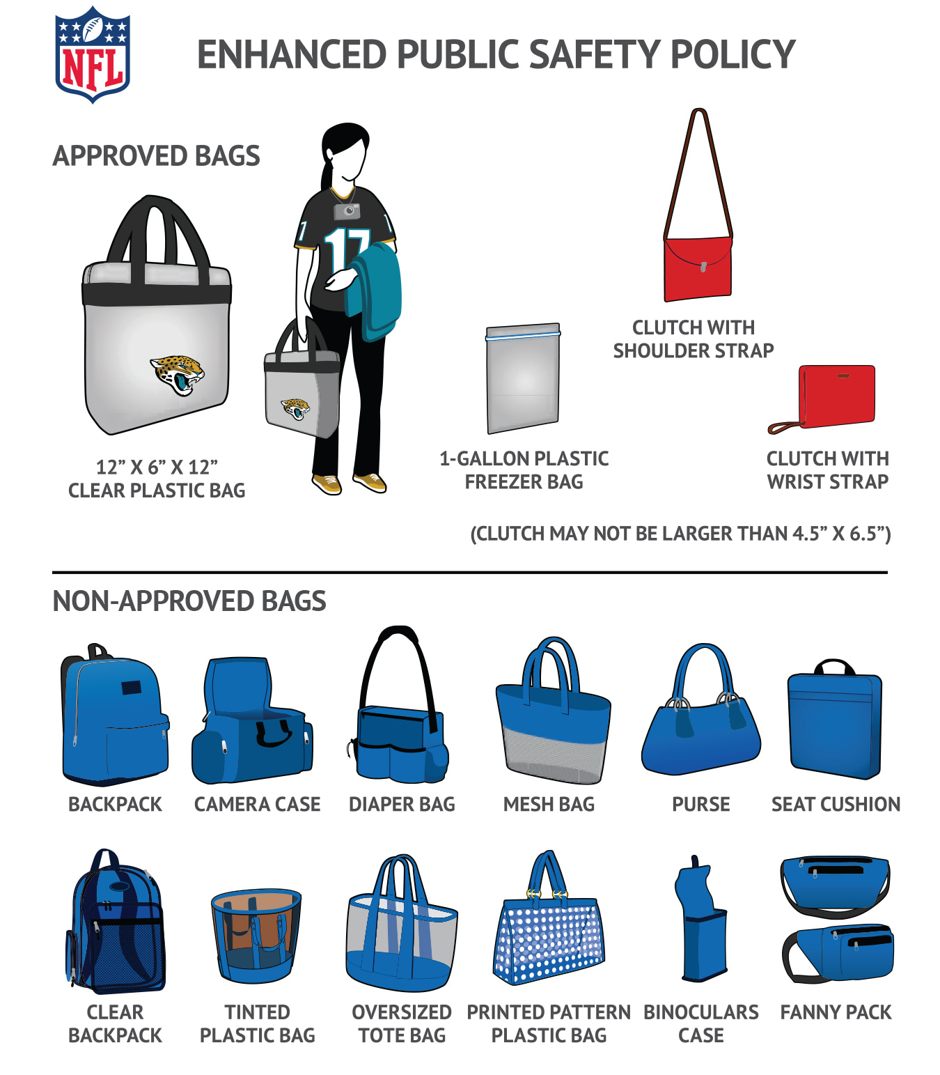 Nfl Clear Bag Policy At Wembley Stadium IUCN Water