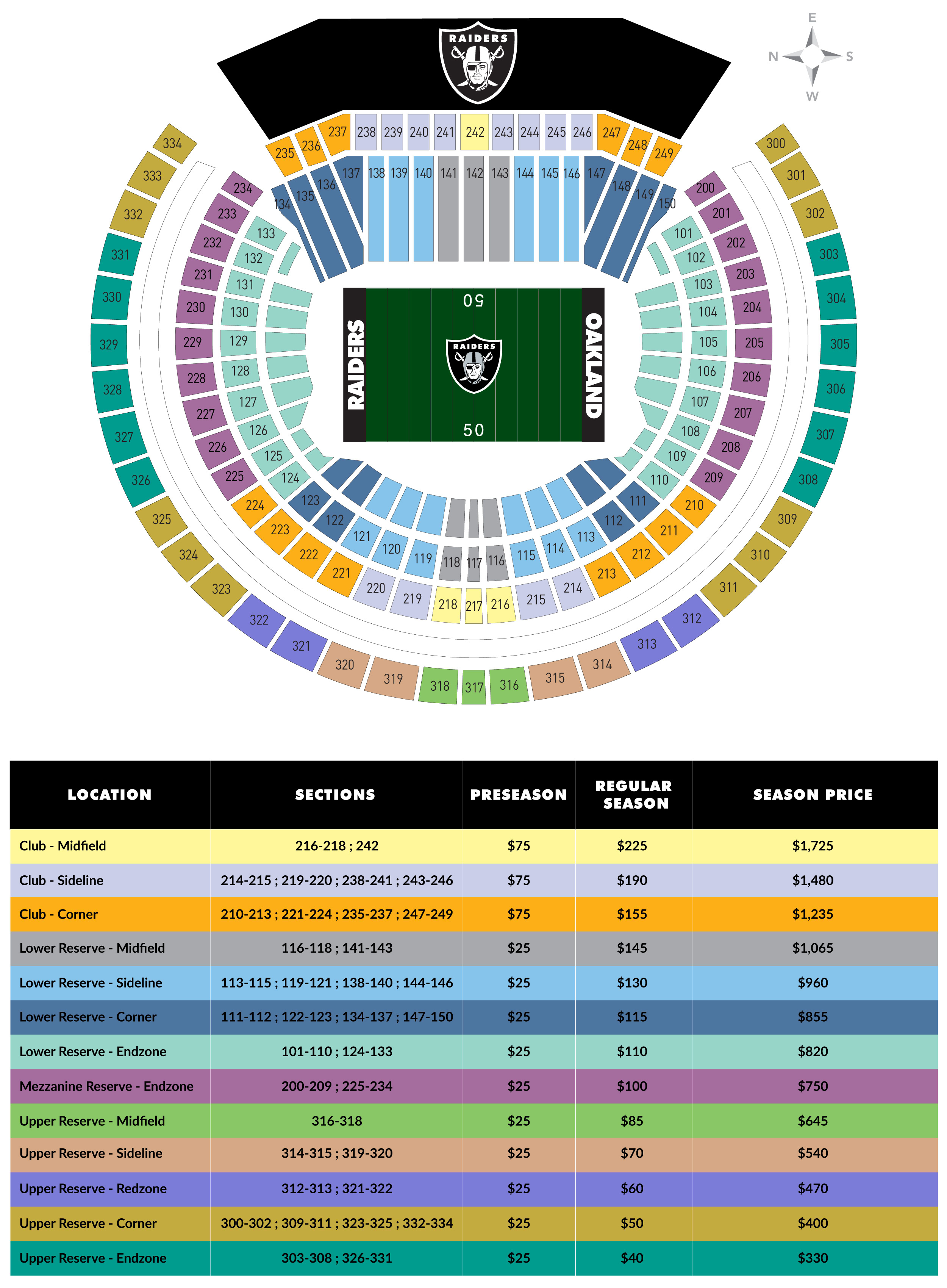 Seating and Pricing Map | Raiders.com