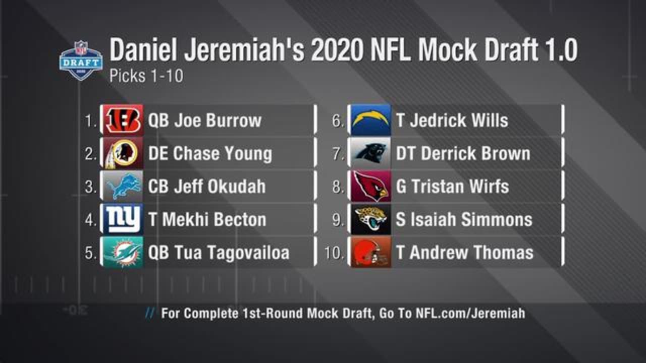 Daniel Jeremiah talks about his first mock draft