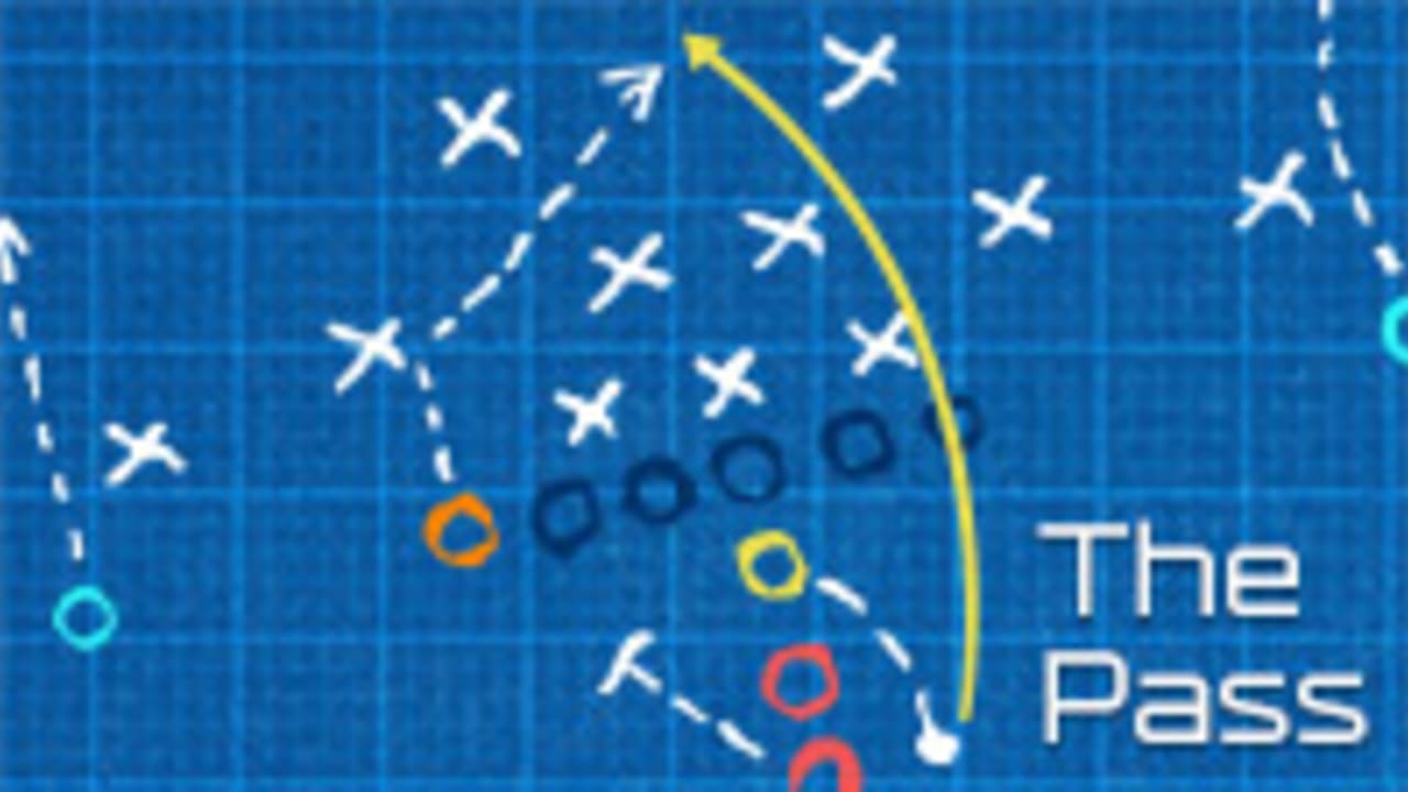 FOOTBALL_101_Offense_200x115.jpg