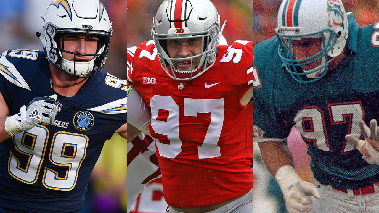 2019 draft prospects with NFL family ties