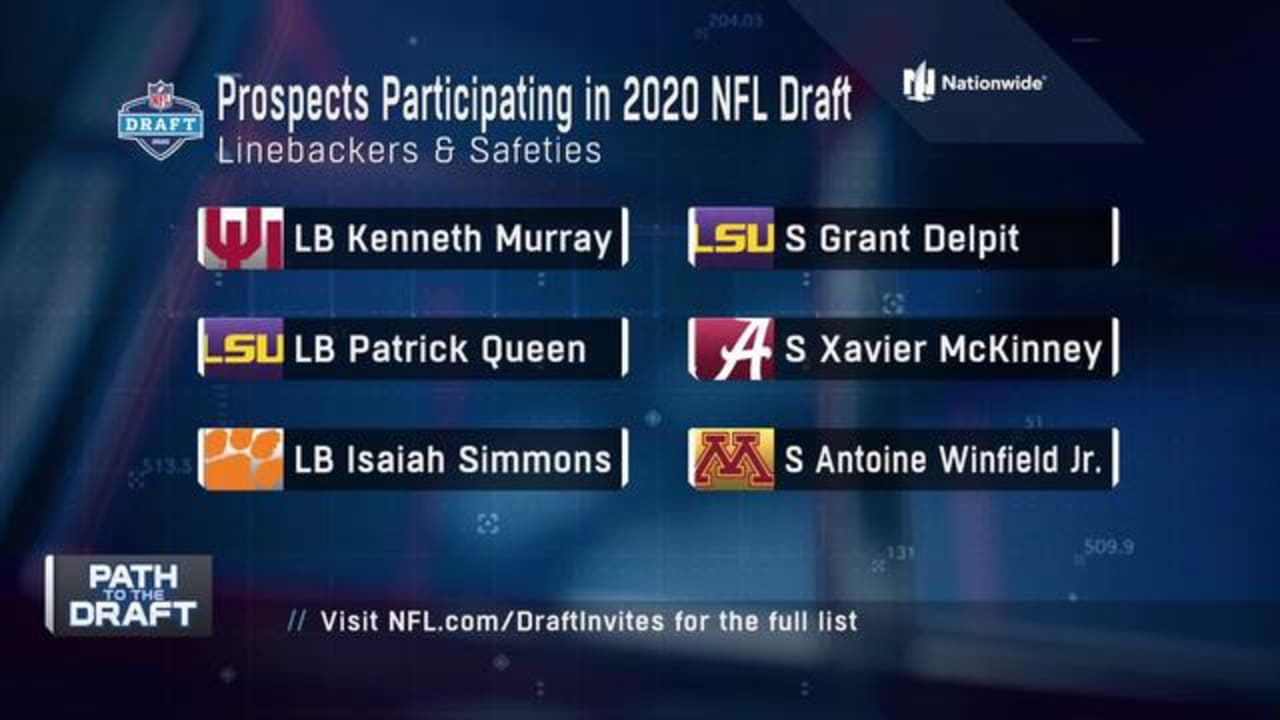 Breaking down the LBs participating virtually in the draft