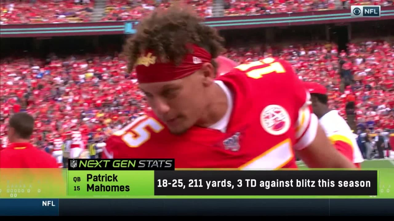 Next Gen Stats Patrick Mahomes strengthens numbers vs. blitz against