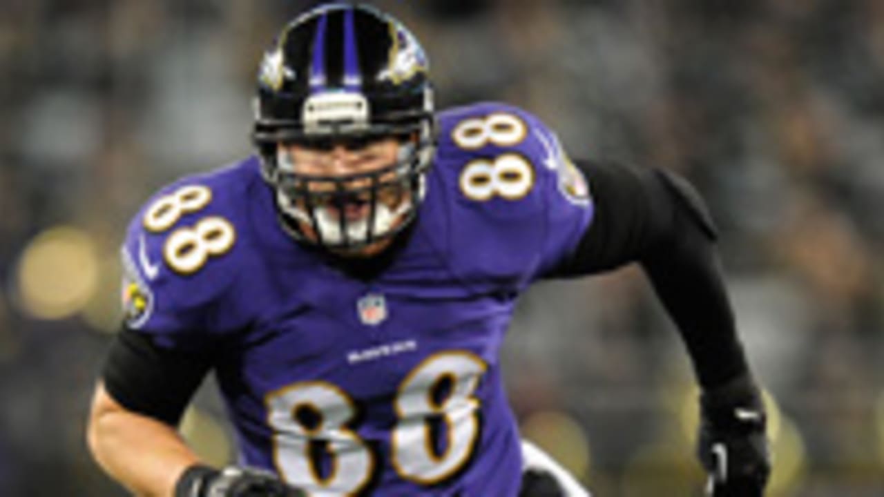 Dennis Pitta through the years