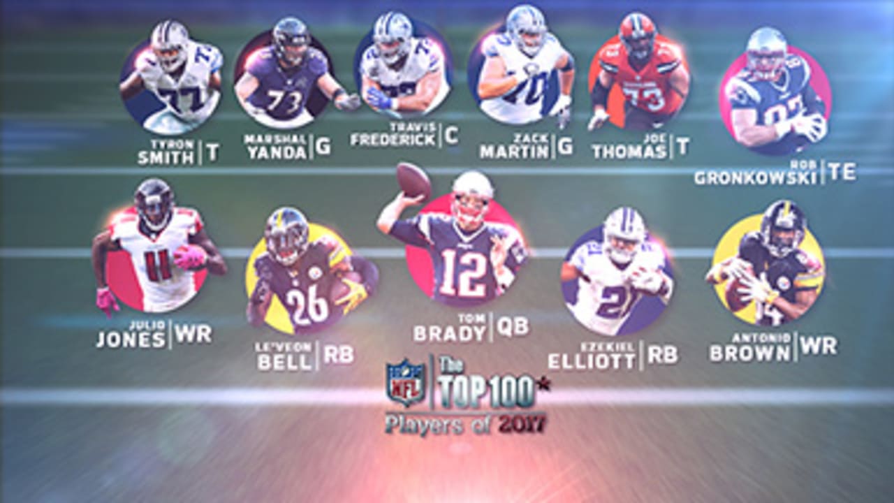 AllTop 100 team