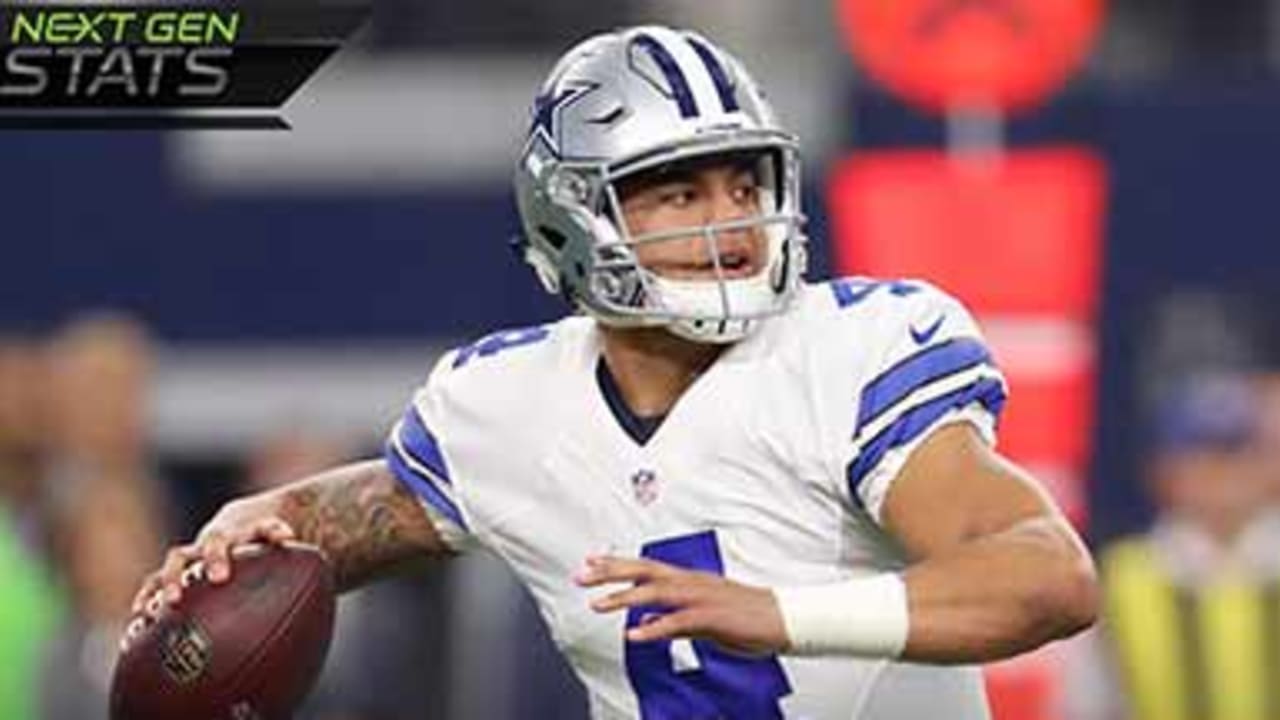 Dak Prescott, Ezekiel Elliot Named to Next Gen Stats All-Rookie Team