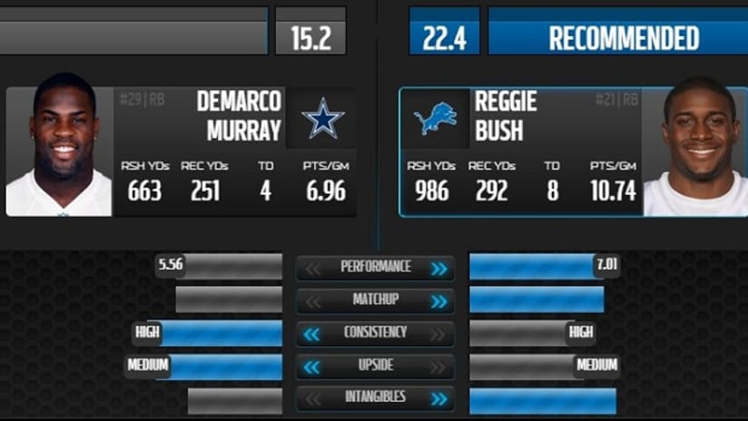 43 Best Photos Nfl Player Comparison Tool Sap / Comparisonator Comparing Performance